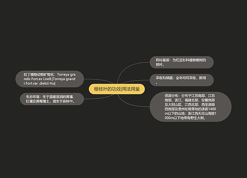 榧枝叶的功效|用法用量