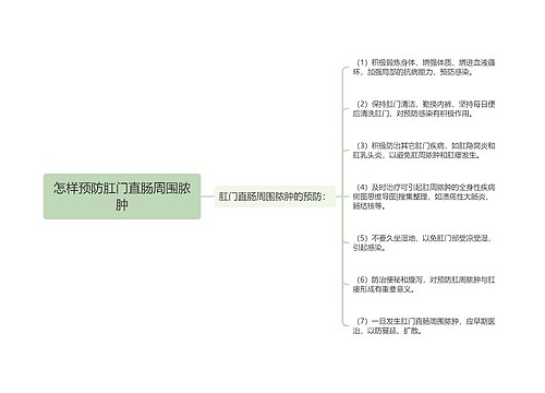 怎样预防肛门直肠周围脓肿