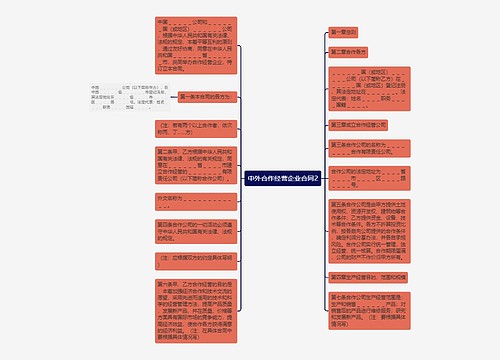 中外合作经营企业合同2