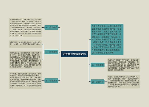 先天性血管瘤的治疗