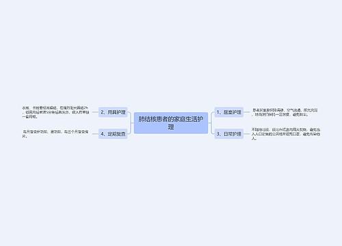 肺结核患者的家庭生活护理