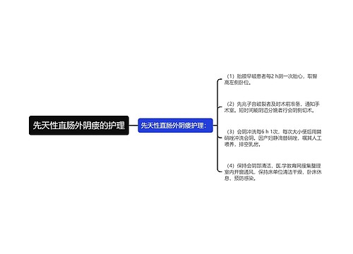 先天性直肠外阴瘘的护理