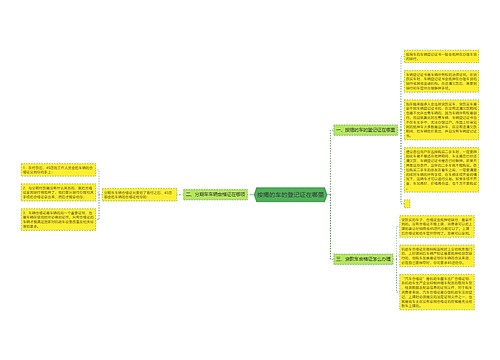 按揭的车的登记证在哪里