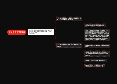 骨盆骨折护理措施