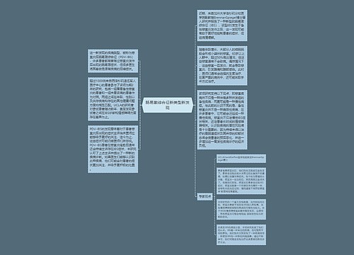 肠易激综合征新类型新发现