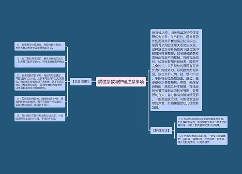 脱位急救与护理注意事项