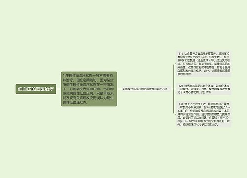 低血压的西医治疗