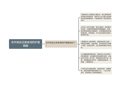 老年高血压患者用药护理措施