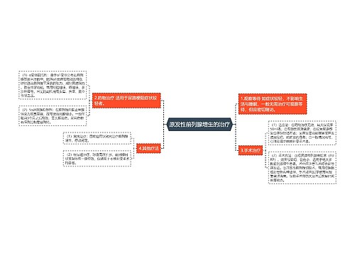 原发性前列腺增生的治疗