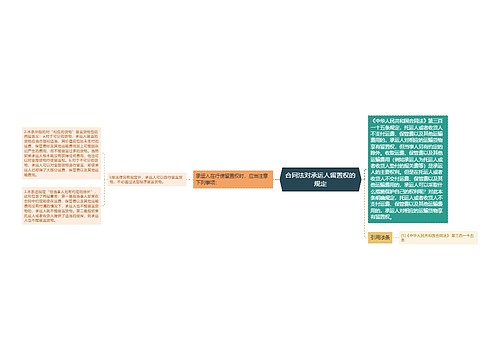 合同法对承运人留置权的规定