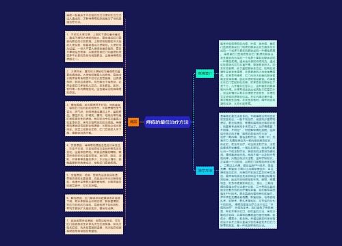 痔疮的最佳治疗方法