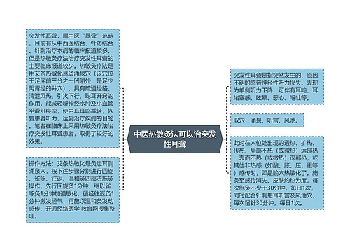 中医热敏灸法可以治突发性耳聋