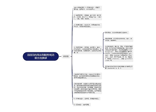 回回豆的用法用量|性味|功能主治|摘录