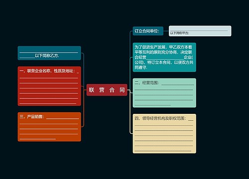 联　营　合　同