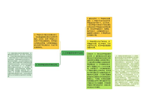 人工种植牙的学术动态