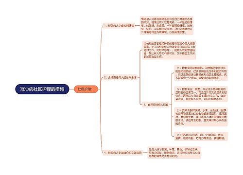 冠心病社区护理的措施