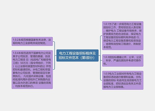 电力工程设备招标程序及招标文件范本（第I部分）