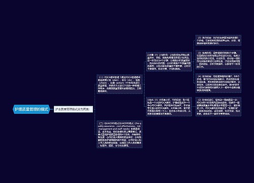 护理质量管理的模式
