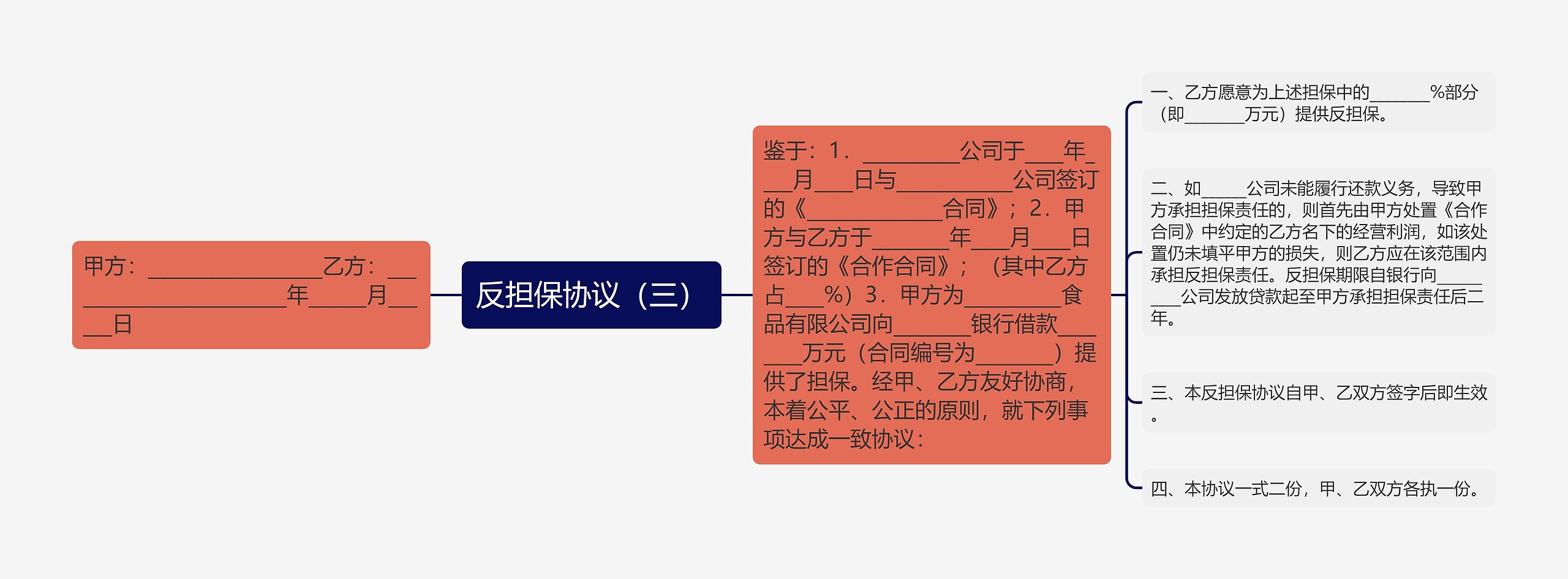 反担保协议(三) 反担保协议(三)