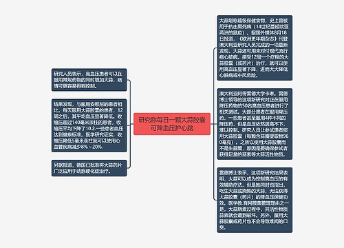 研究称每日一颗大蒜胶囊可降血压护心脑