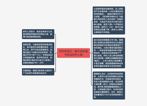 研究称每日一颗大蒜胶囊可降血压护心脑