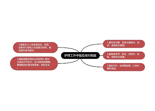 护理工作中输血查对制度