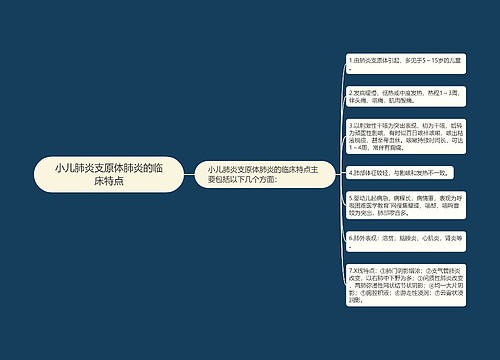 小儿肺炎支原体肺炎的临床特点