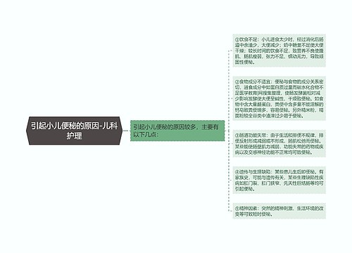 引起小儿便秘的原因-儿科护理