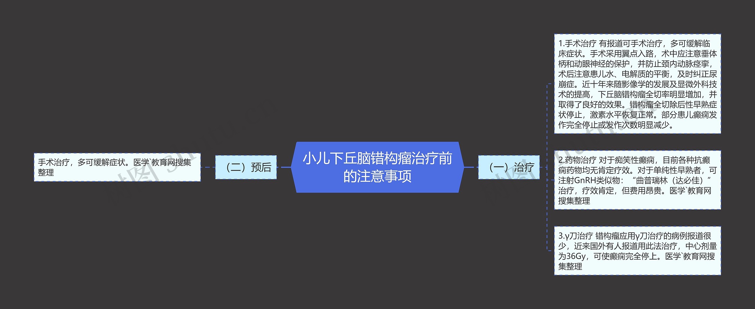 小儿下丘脑错构瘤治疗前的注意事项