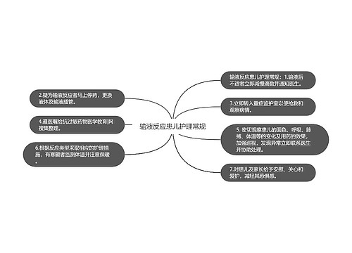 输液反应患儿护理常规