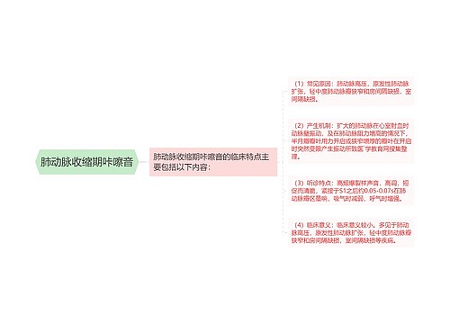 肺动脉收缩期咔嚓音