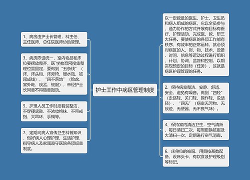 护士工作中病区管理制度