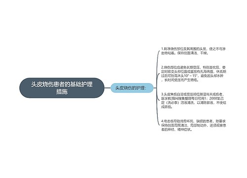 头皮烧伤患者的基础护理措施