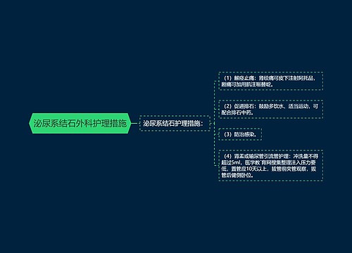 泌尿系结石外科护理措施