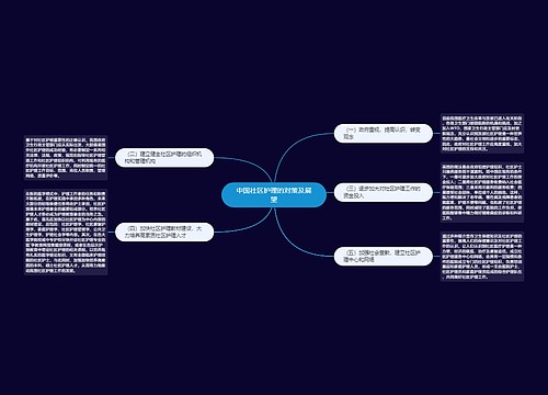 中国社区护理的对策及展望