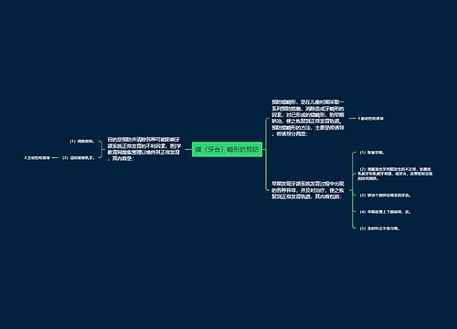 错（牙合）畸形的预防