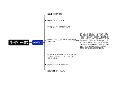毛梾枝叶-中医药