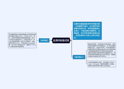 血清钙耐量试验