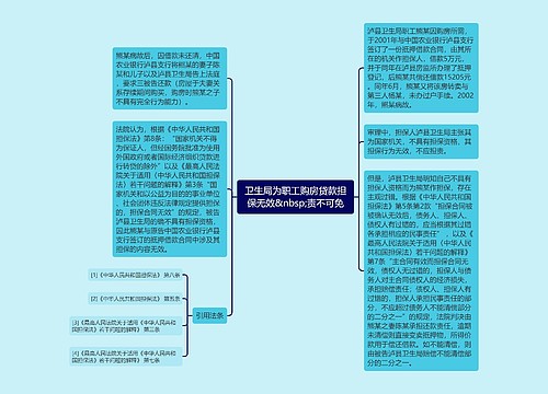 卫生局为职工购房贷款担保无效&nbsp;责不可免