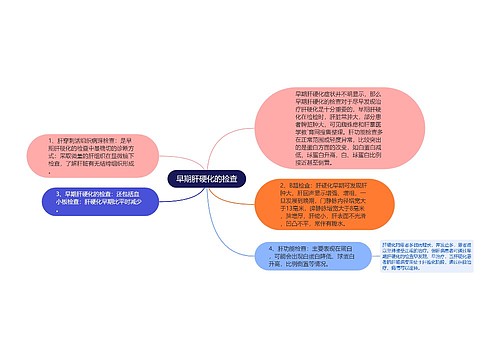 早期肝硬化的检查