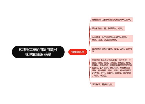 短穗兔耳草的用法用量|性味|功能主治|摘录