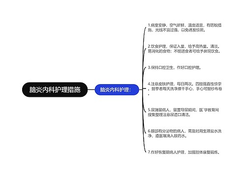 脑炎内科护理措施