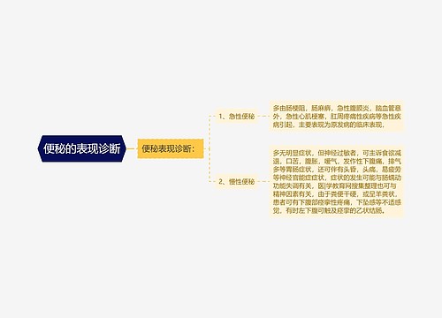 便秘的表现诊断
