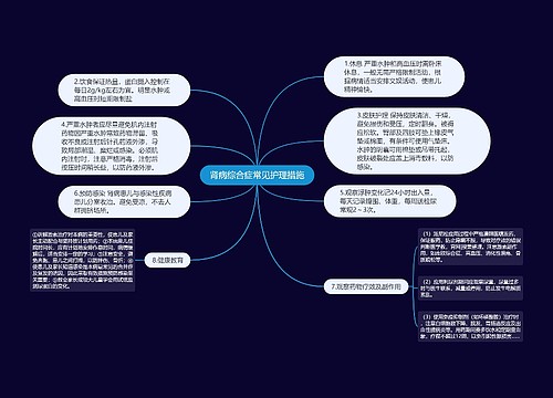 肾病综合症常见护理措施