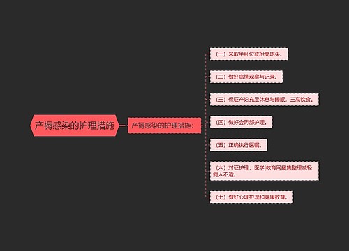 产褥感染的护理措施