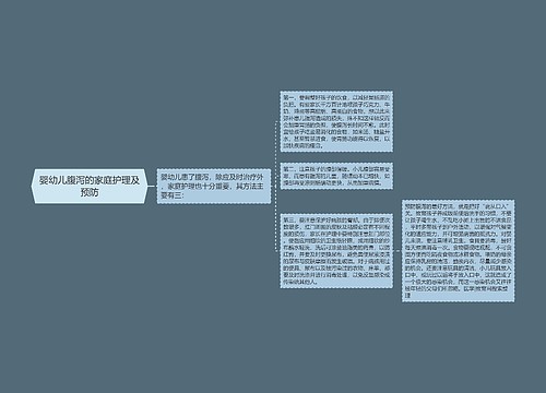 婴幼儿腹泻的家庭护理及预防