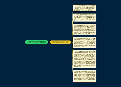 心肌梗塞临床护理措施