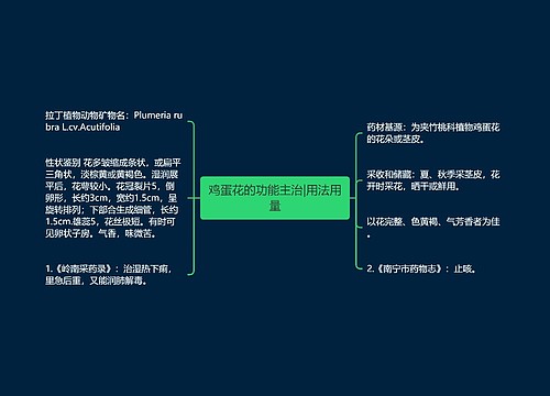 鸡蛋花的功能主治|用法用量