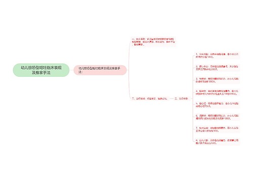 幼儿惊恐型呕吐临床表现及推拿手法