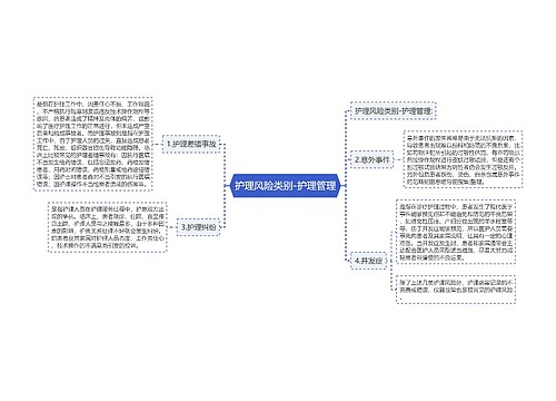 护理风险类别-护理管理